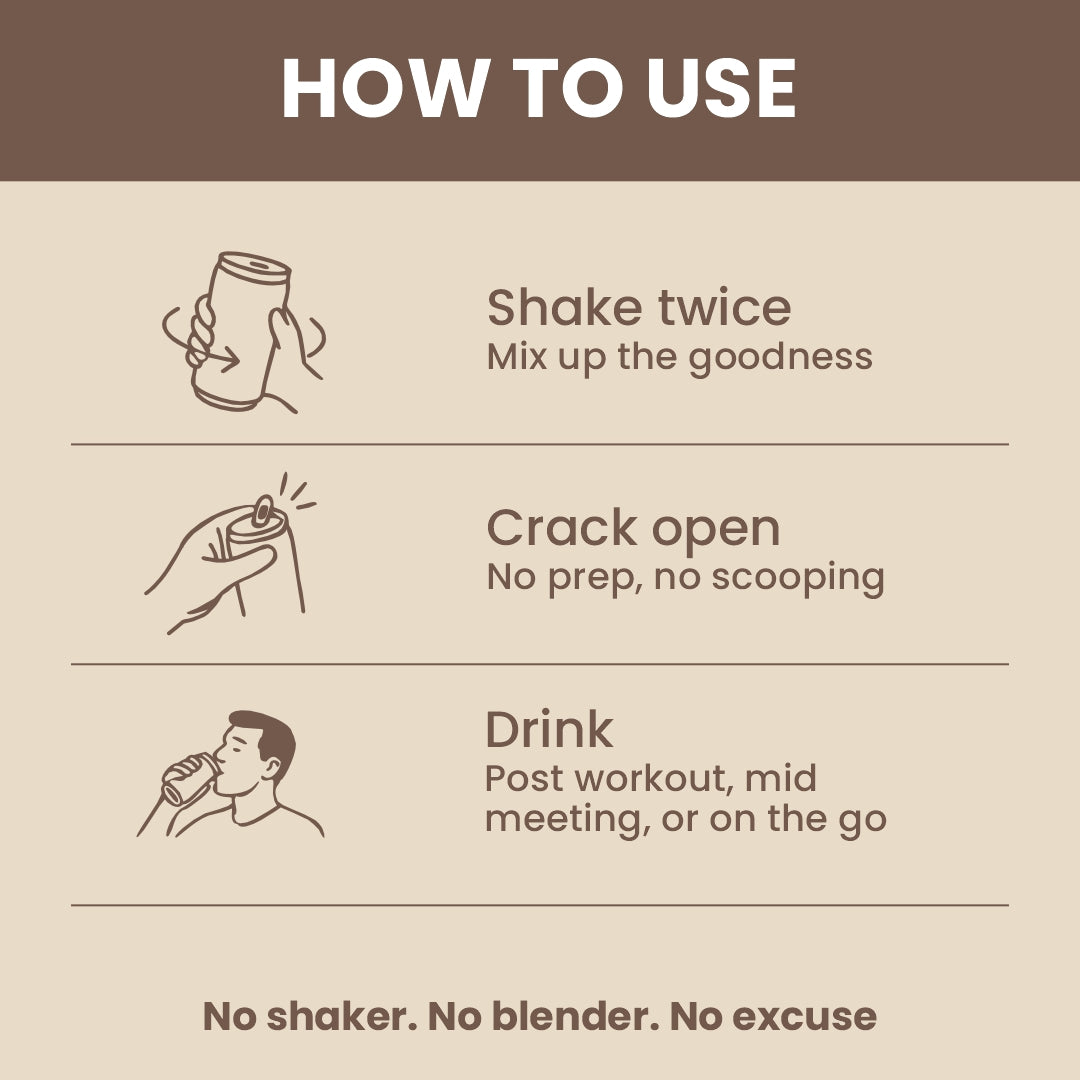 SHAKE2GO Chocolate - 10 Cans